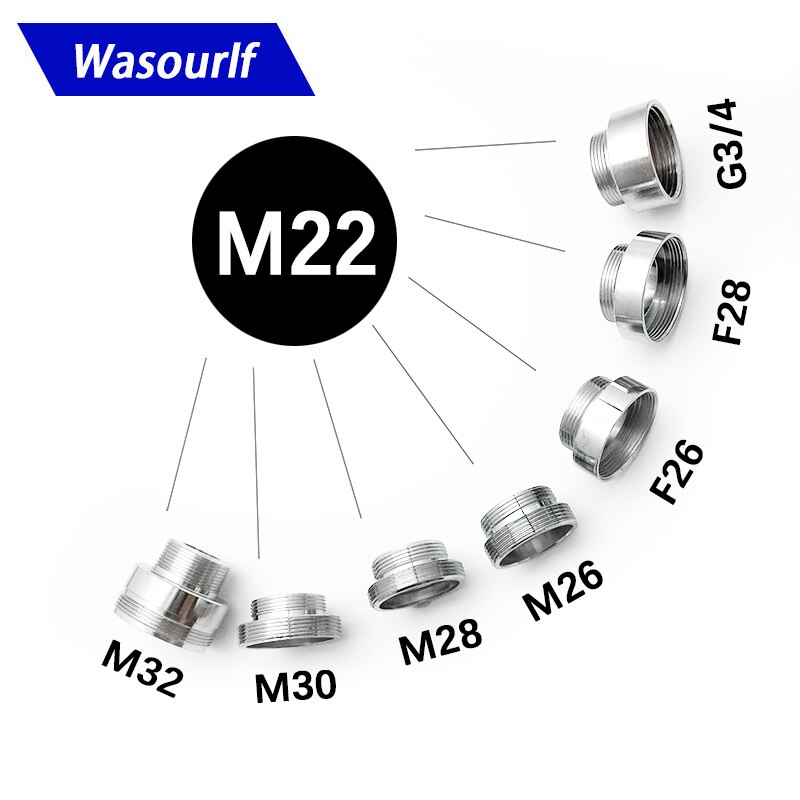 WASOURLF M22  ܺ   G1/2 ġ M32 Ŀ..